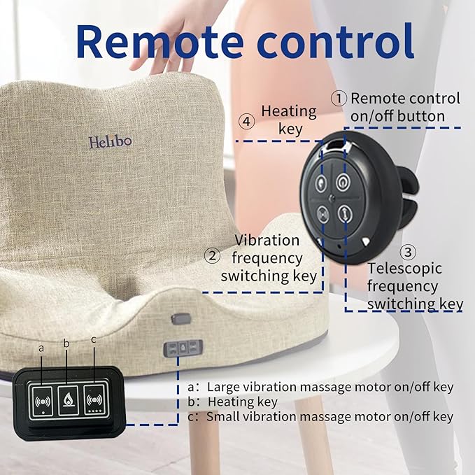 Helibo Multifunctional Massage Cushion Adult Sex Toys Masturbation Vibrator for Women 6 Boxes - toys